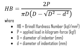 brinell hardness test formula derivation|brinell hardness scale chart.